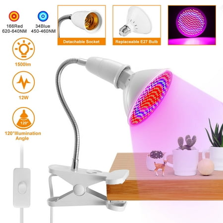 

Plant Growth LED Light