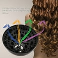 thumbnail image 4 of Diffuseur de Sèche-Cheveux Universel pour Salon de Coiffure, 4 of 5