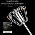 thumbnail image 3 of 316 Stainless Steel Handheld Rotary Egg Beater Non Electric For Semi Automatic, 3 of 9