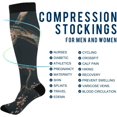 thumbnail image 4 of 1 Pair Beautiful Tree Flowers Compression Socks 20-30mmHg Knee High Women Socks Tube Athletic Stockings for Men Sport Soccer Running Cycling Medical Nurse Winter Travel Gift, 4 of 7