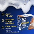 thumbnail image 3 of 30 SECONDS Foam Cannon Kit – Pressure Washer Sprayer + 8 fl. oz. Soap Concentrate – Foaming Cleaner for Siding, Decks, Driveways & Outdoor Surfaces, 3 of 8