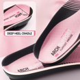 thumbnail image 2 of Orthotic Inserts Arch Support Shoe Inserts for Women Men,Orthotic Shoes Inserts,Plantar Fasciitis Insoles for Flat Feet,High Arch Support Shock Absorption Insoles (Pink, Men 4-4.5/Women 6-6.5), 2 of 5