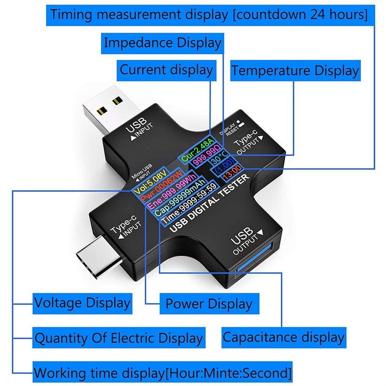 USB Power Meter Multi-Functional 2-in-1 With IPS Color Display ...