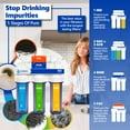 thumbnail image 3 of Express Water 5 Stage Home Drinking Reverse Osmosis Water Filter System 100 GPD Membrane - Modern Chrome Faucet - Clear Housing Plus Extra Filters, 3 of 9