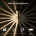 thumbnail image 4 of 4 PCS Solar Powered Energy LEDs Lawn Light Spike Lamp Sensitive Light Control/ IP44 Water Resistance/ Built-in 600mAh High Capacity Rechargeable Cell for Patio Pathway Garden Yard, 4 of 7