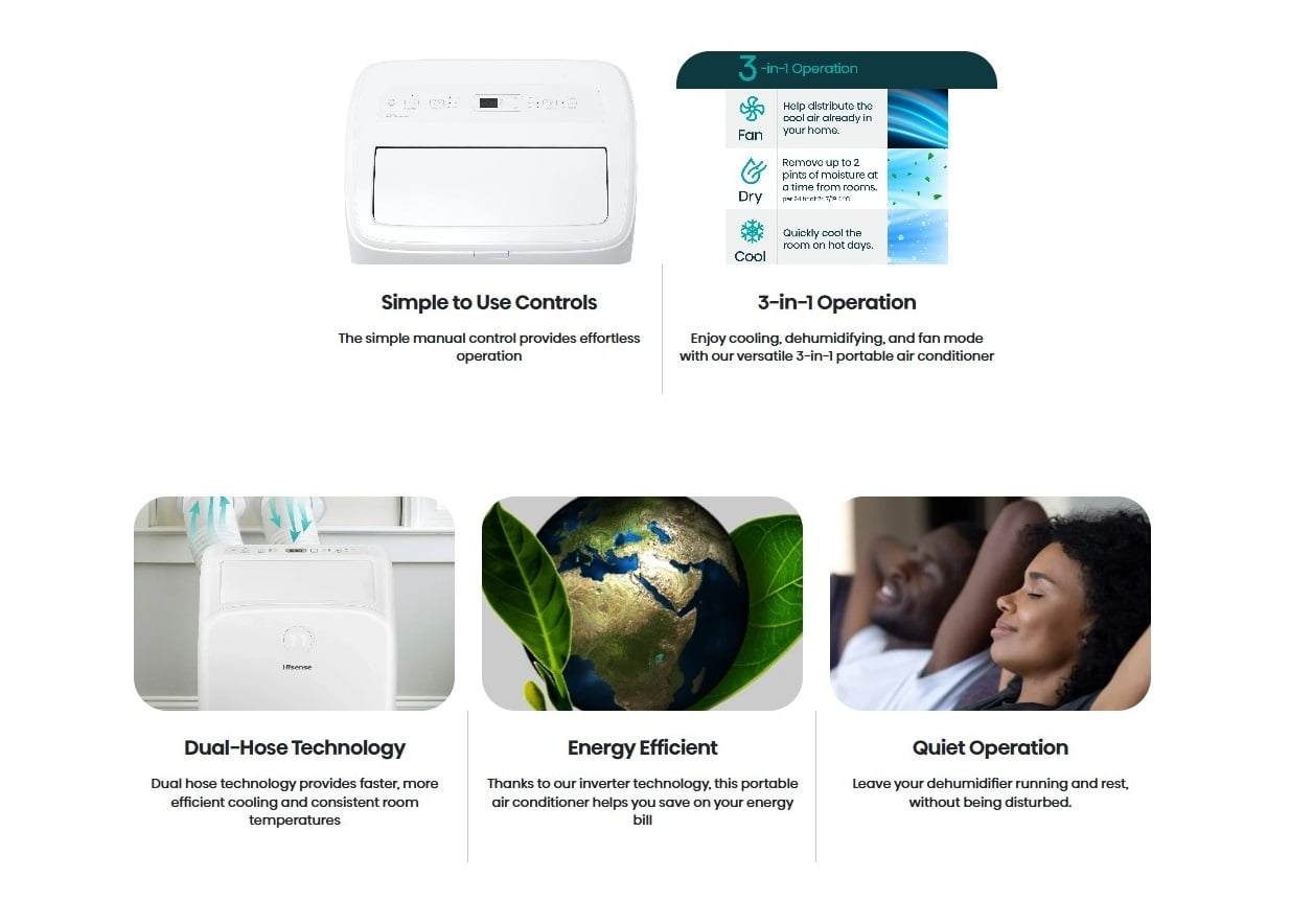Restored Hisense 8,000 BTU 350 Sq Ft Dual Hose Portable Air Conditioner with Inverter and Wi-Fi HAP0825TWD (Refurbished)