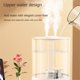 thumbnail image 5 of Humidifiers for Bedroom Top Fill Cool Mist Ultrasonic Humidifiers, 5 of 5