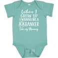 thumbnail image 3 of Inktastic Banker Like Mommy Future Job Boys or Girls Baby Bodysuit, 3 of 5