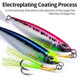 thumbnail image 6 of PROBEROS 4 PCS Slow Sinking Metal Jig Fishing Lures - 3D Printed Hard Bait with Treble Hooks & Willow Blades, 6 of 15