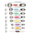 thumbnail image 3 of Cuchara Medidora Ganfancp Acero Inoxidable Doble Cabeza Juego de Seis, 3 of 7