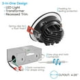 thumbnail image 3 of Luxrite 4 Inch Gimbal LED Recessed Light 11W=75W 5CCT Selectable 2700K-5000K 1000LM Dimmable Damp Rated Black, 3 of 7