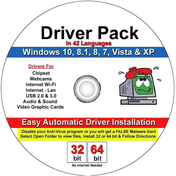 Windows Drivers Pack DVD For Sound, Graphics, Wi-Fi-Ethernet & Much More in 32/64 Bit For All Versions Of Windows