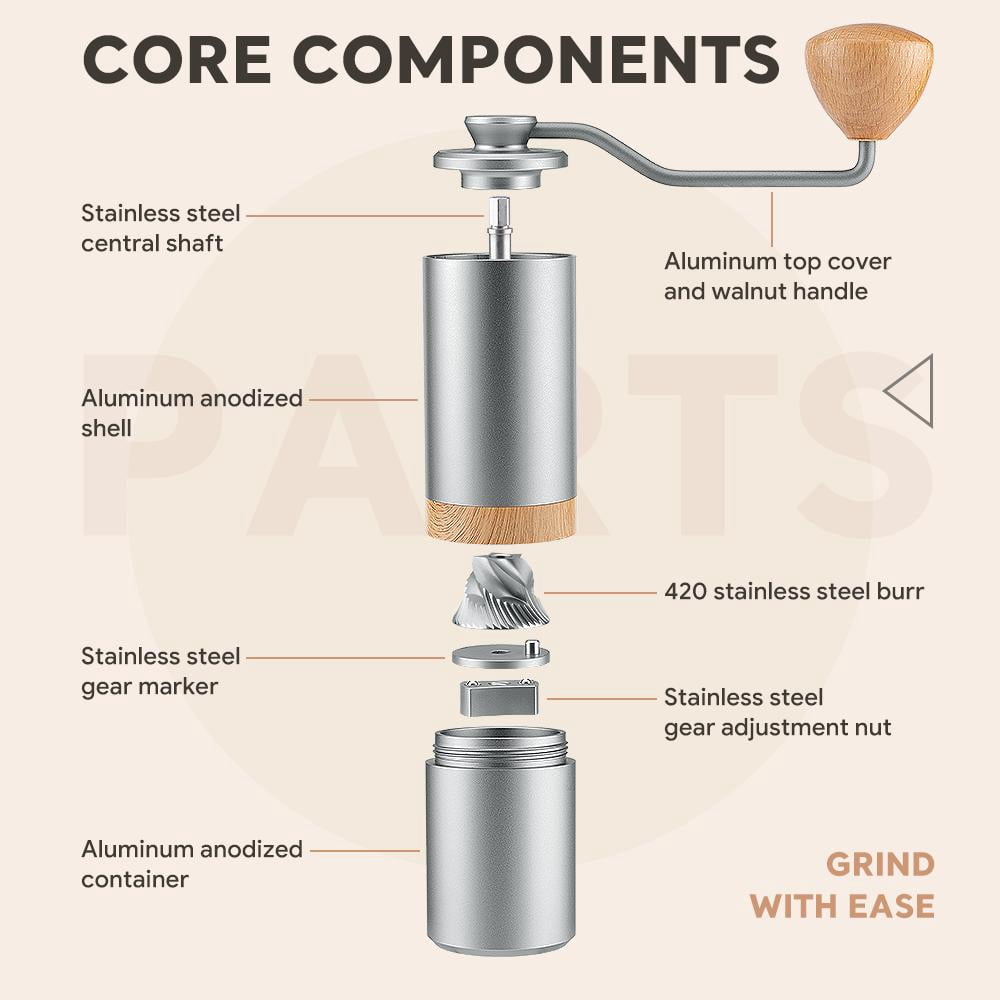 i Cafilas Manual Coffee Grinder 420 Stainless Steel 5 Blades,Silver