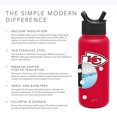 thumbnail image 3 of Botella de agua Simple Modern de los Carolina Panthers de la NFL, 950 ml, 3 of 4
