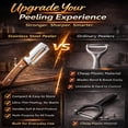 thumbnail image 5 of 2026 New Zero Snag Wooden Kitchen Tool, Thickened Multifunctional Stainless Steel  Wood Handle Fruit Peeler, peelers for kitchen for Potato Apple Pumpkin Papaya, 5 of 7
