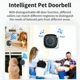 thumbnail image 6 of BESTSKY Wireless Puppy Doorbell Smart Dog Door Bell for Potty Training Dog Bells to Go Outside/Potty with 2 Dog Buttons, 6 of 7