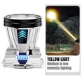 thumbnail image 3 of Super Bright Headlamp Power Display 1600mAh Silver Waterproof 2 Speed Dimming Rechargeable Portable Head Flashlight For Fishing, 3 of 8
