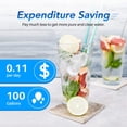 thumbnail image 6 of ICEPURE RF-9999 NSF Certified Water Filter, Replacement for RF9999 Faucet Water Filter, Faucet Model Pur-0A1 FM-2500V, FM-3700, PFM150W, PFM350V, PFM400H, PFM450S, Pack of 6, 6 of 7