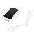 thumbnail image 4 of Amdohai CE High Sensitive Combustible Natural Gas Leakage Alarm Detector Sensor for Home Security, 4 of 8