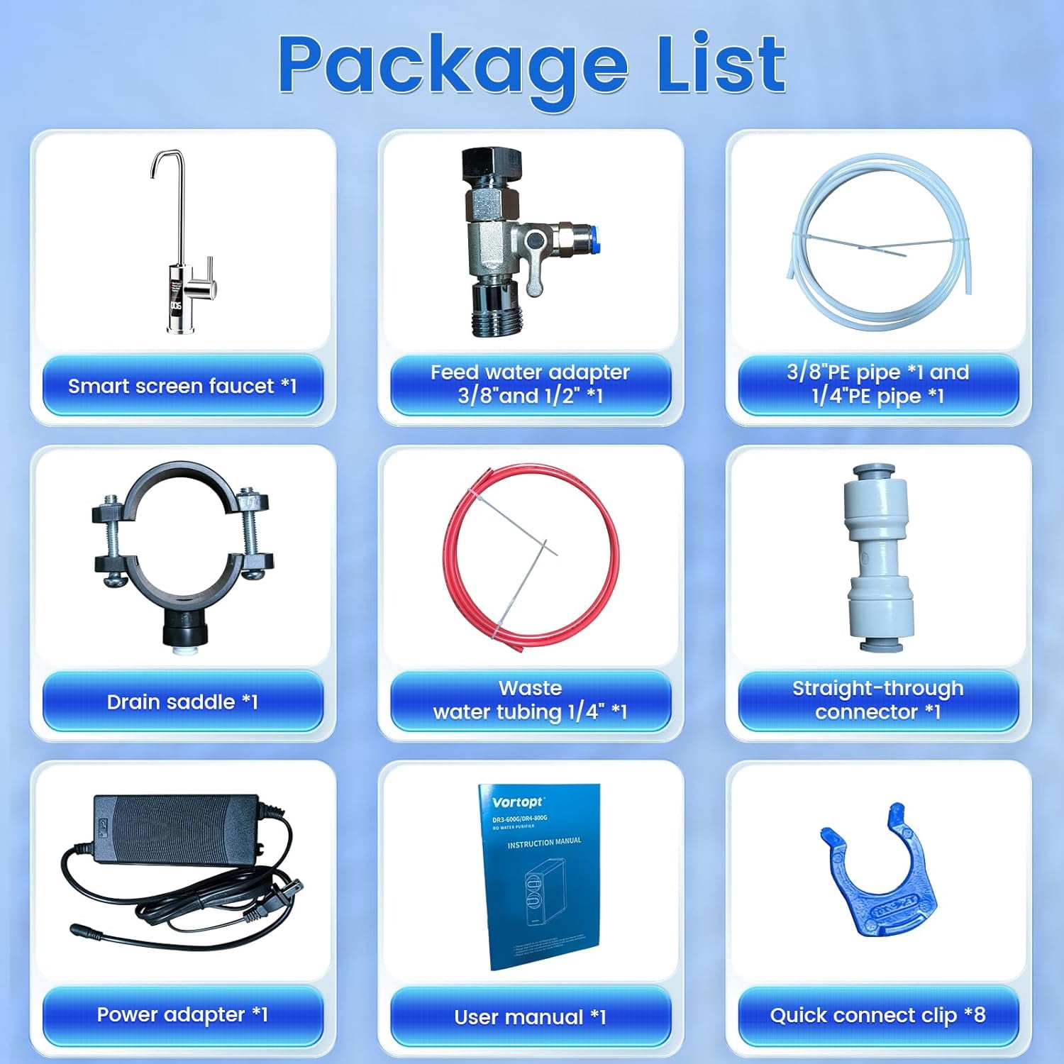 Vortopt DR3 Reverse Osmosis System, 600 GPD Tankless RO Under Sink Water Filter System with Smart Display Faucet, 3:1 Pure to Drain, Reduces TDS, High Flow, Easy Installation