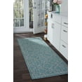 3x8 Water Resistant, Indoor Outdoor Runner Rugs for Patios, Hallway