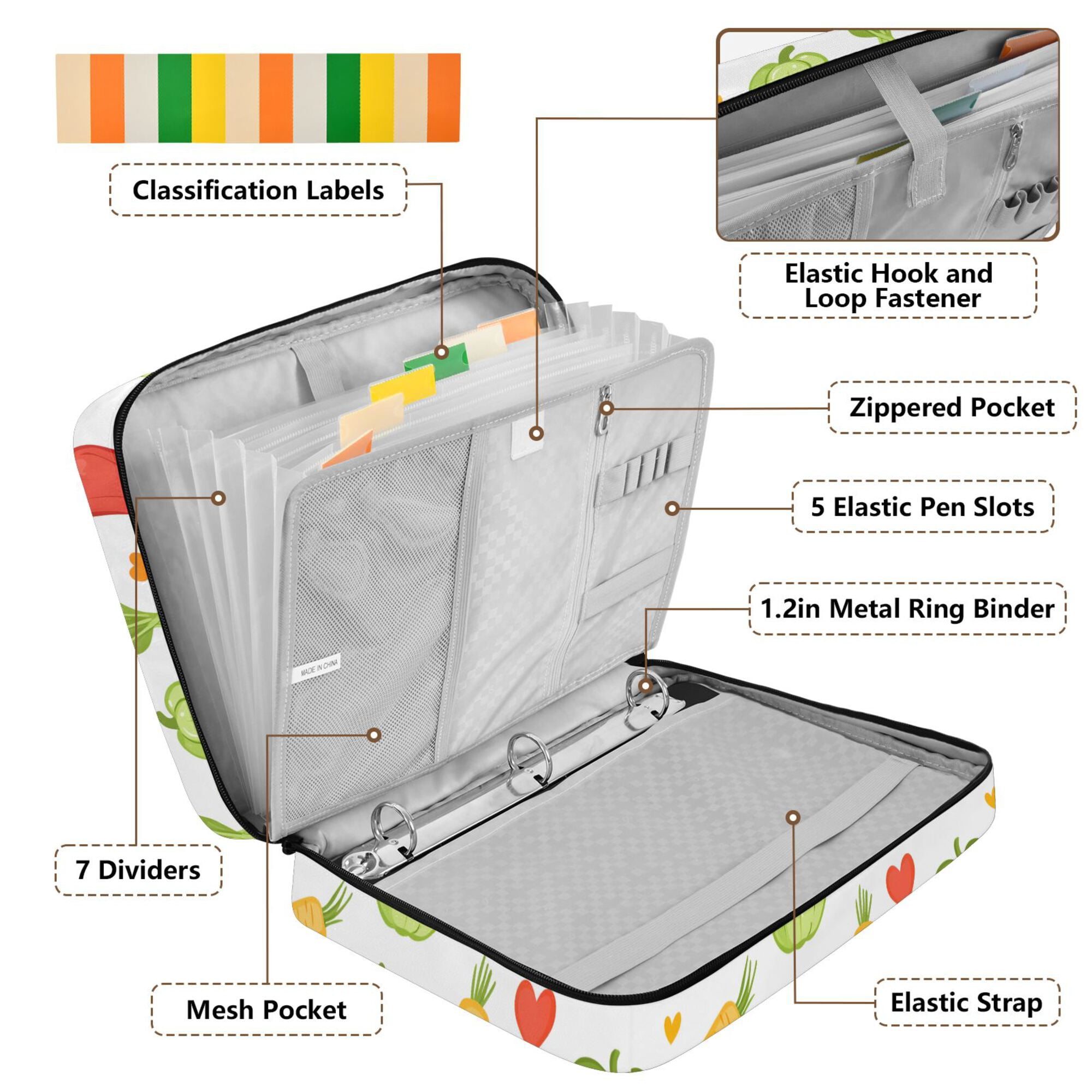FORMRS Accordion File Folder A4 Size 7-Pocket Expanding Document Organizer Bag with 3 Ring Binder, White Vegetables Pattern