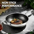 thumbnail image 3 of 13 Inch Stainless Steel Wok Pan,5L Hybrid Woks & Stir-Fry Pans Nonstick with Snowclad Technology,Induction Cooking Pan with Lid,PFOA Free Cookware,Dishwasher, 3 of 8