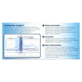 thumbnail image 2 of Clearblue Fertility Monitor Test Sticks, 30 count, 2 of 12