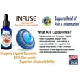 thumbnail image 7 of INFUSE Liposomal Liquid Turmeric Curcumin  2 Bottle Pack Superior Uptake, 10X Curcumin Potency, With Fulvic Acid, MFD USA, 7 of 7