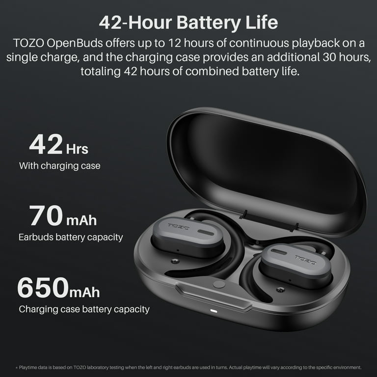 TOZO OpenBuds True Wireless Earbuds Open Ear Sport Headphones Dual-Axis  Adjust