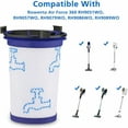 thumbnail image 2 of for Good Luck 3Pcs Vacuum Cleaner Accessories Filter Filter for Zr009001, 2 of 6