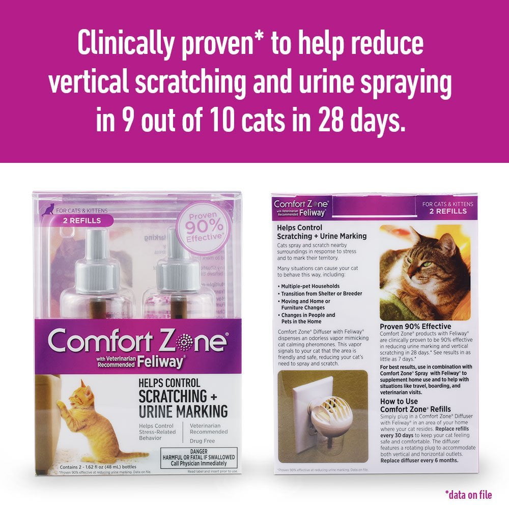Comfort Zone Refill With Feliway For Cats 96 Ml Pack Of 2 48