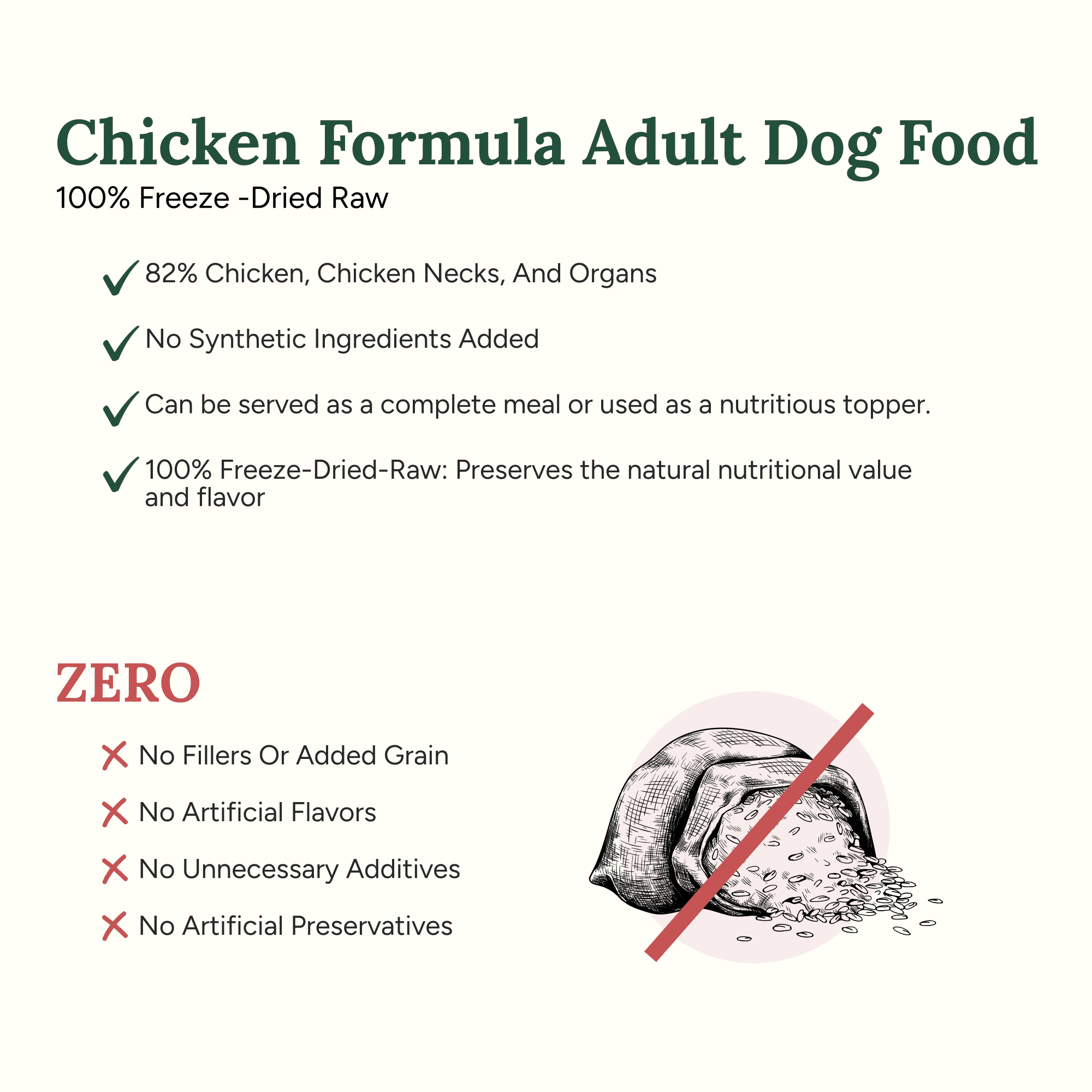 360 Pet Nutrition Chicken Flavor Freeze Dried Dog Food, 48 oz. Bag