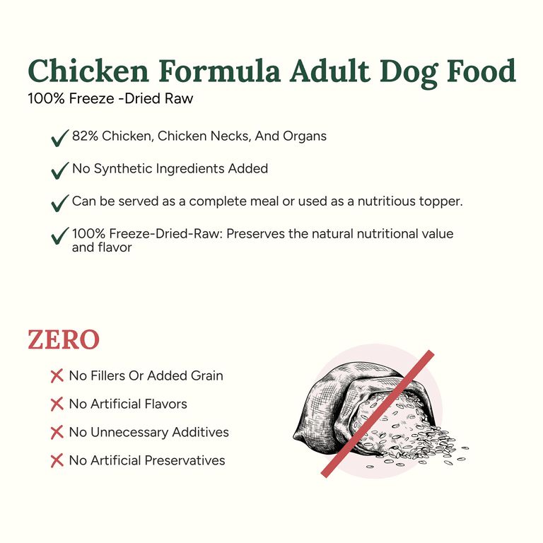 360 Pet Nutrition Freeze Dried Chicken Dog Food, 16 oz photo 5