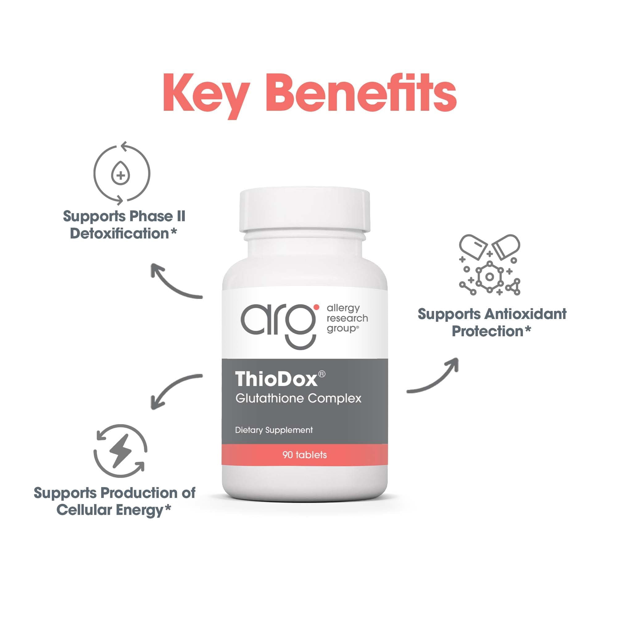 ARG ThioDox - Glutathione Complex Supplement - NAC & Alpha Lipoic Acid Blend - Antioxidant & Liver Support - Hypoallergenic - 90 Servings - 90 Tablets