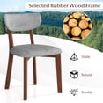 thumbnail image 5 of Giantex Dining Chairs Set of 2, Upholstered Armless Side Chairs w/Solid Rubber Wood Frame, Contemporary Mid-Back Chairs, Gray, 5 of 9