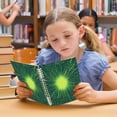 thumbnail image 5 of Wirebound Notebook Hardcover Spiral Notebooks Green Lightning Bolts, 60 Pages, 80 GSM, 5.7 x 8.3in, 5 of 8