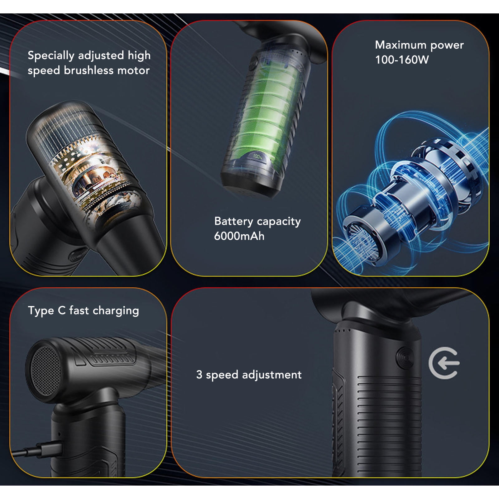 Yajisi 130,000 RPM Air Duster – 6000mAh Blower, 3 Modes, USB‑C Fast Charge, 2 Nozzles & 3 Brushes