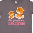 thumbnail image 3 of Inktastic I'm Going to Be a Big Sister Girls Toddler T-Shirt, 3 of 4