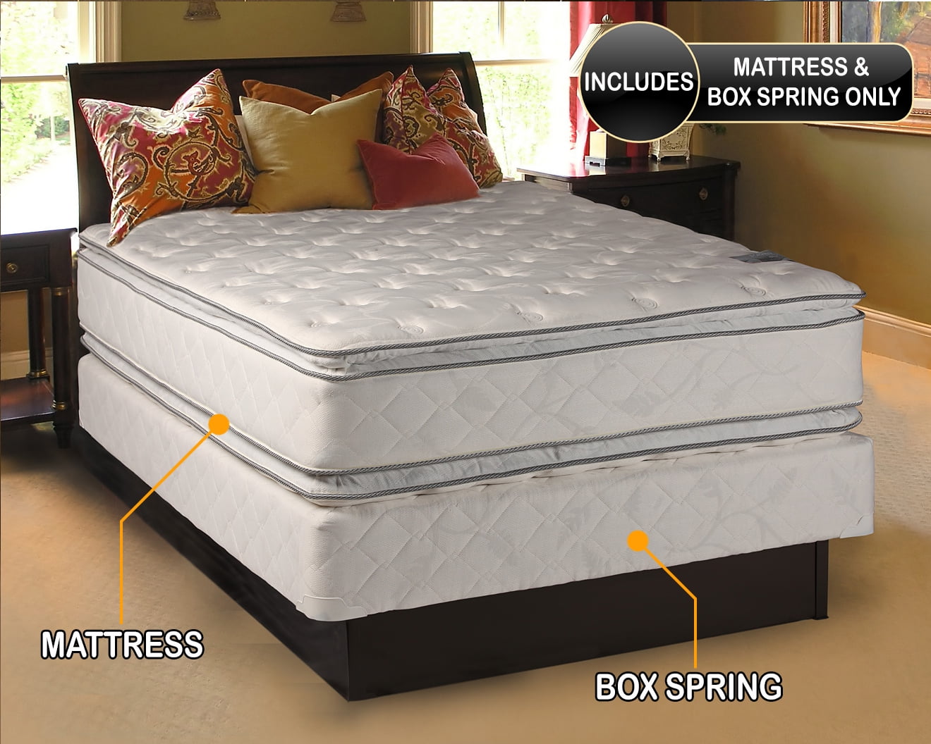 Eurotop Twin Size Mattress and Box Spring Set Coil Comfort Firm Pillowtop 