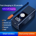 thumbnail image 5 of Wireless Car Tire Inflator-High-Power Portable Air Pump with Rechargeable Lithium Battery, Digital Display, Auto Shut-Off, LED Light & Adapters for Cars, Bikes,Motorcycles,Balls,Outdoor Inflatables, 5 of 5