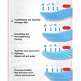 thumbnail image 3 of Recombinant Collagen Protein Serum, Lifting Soothe Collagen Protein Solution  For Micropigmentation, 3 of 8