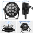 thumbnail image 2 of Stage Par Light IP65 Waterproof RGBW Outdoor 14 LED DJ Lighting DMX Control Upligting Party Wash Light Strobe Effect DJ Light for Night Club Disco Club Wedding Bar, 2 of 7