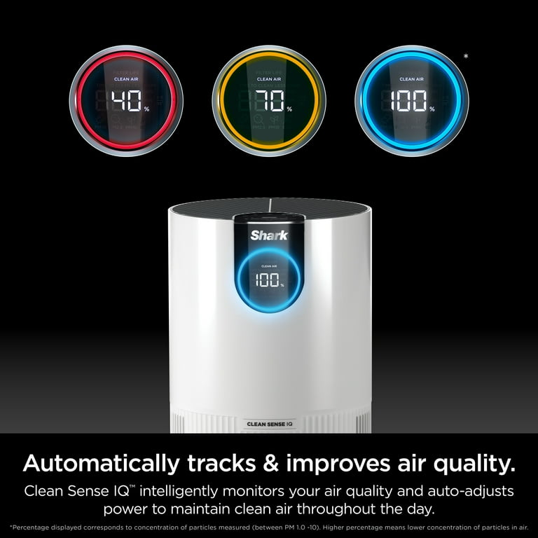 Shark MAX Air Purifier Machine with Nano Seal HEPA Filter