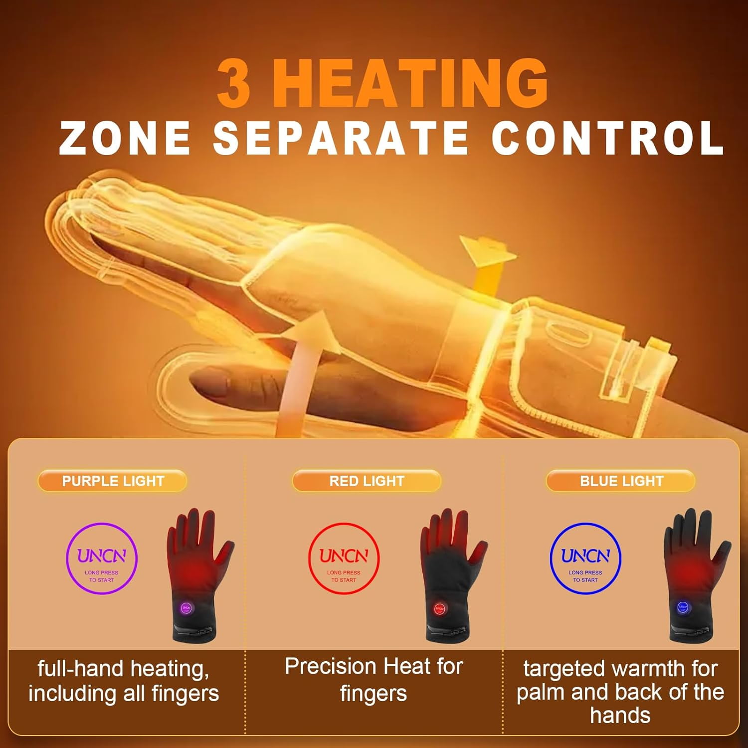 Uncn Men Women Rechargeable Heated Gloves - 3 Heating Zones USB Charging Full Finger Gloves, Cotton Blend Sporty Ski Gloves Winter Warmth,M