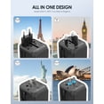 thumbnail image 2 of EPICKA Universal Travel Adapter, PD 35W International Plug Adapter with Dual AC Outlet, Wall Charger 2 USB-C & 3 USB-A(TA-205, Black), 2 of 8