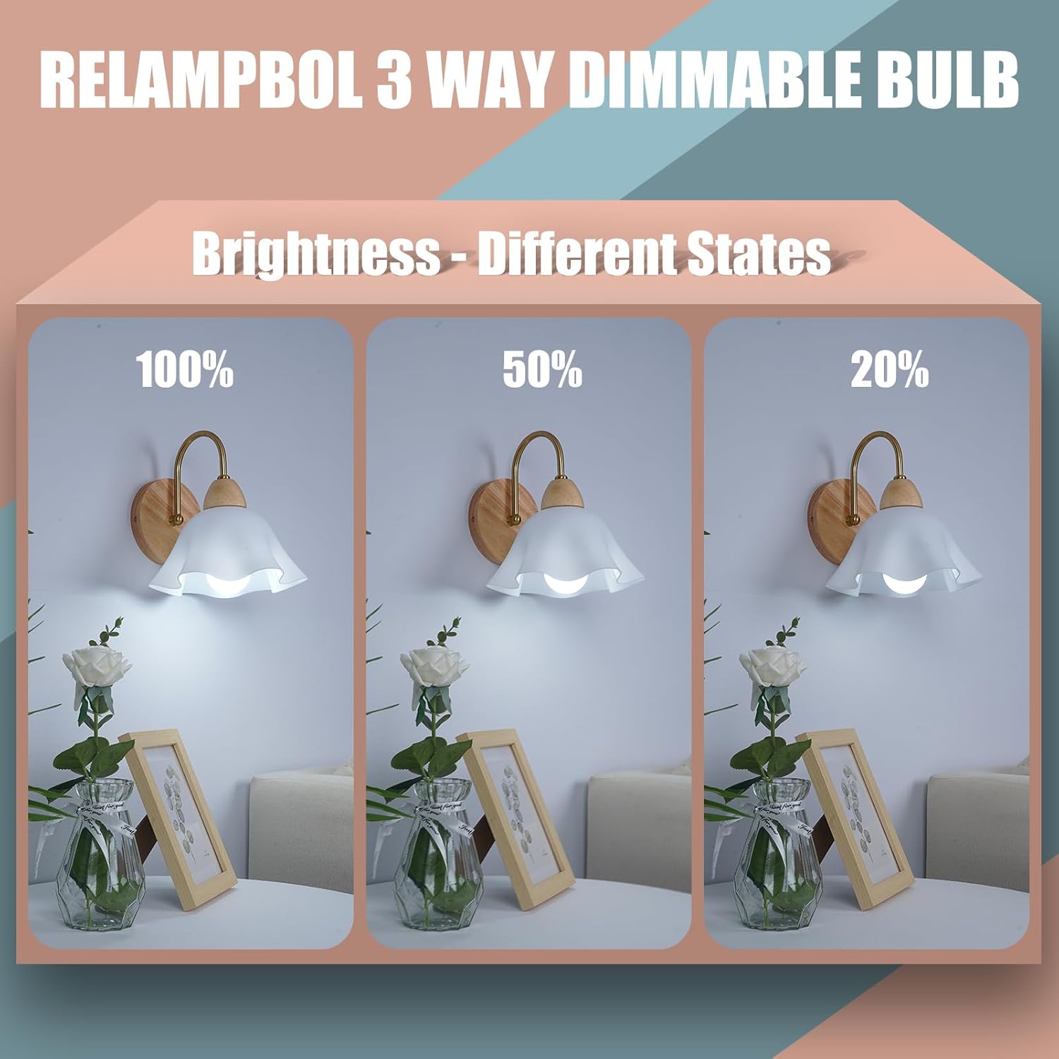 4 Pack Rechargeable Light Bulb Emergency Battery Operated Light Bulbs LED 6000K 9W 800Lumens E26 120V 1200mAh Power Outage Hurricane Reading Lighting Camping