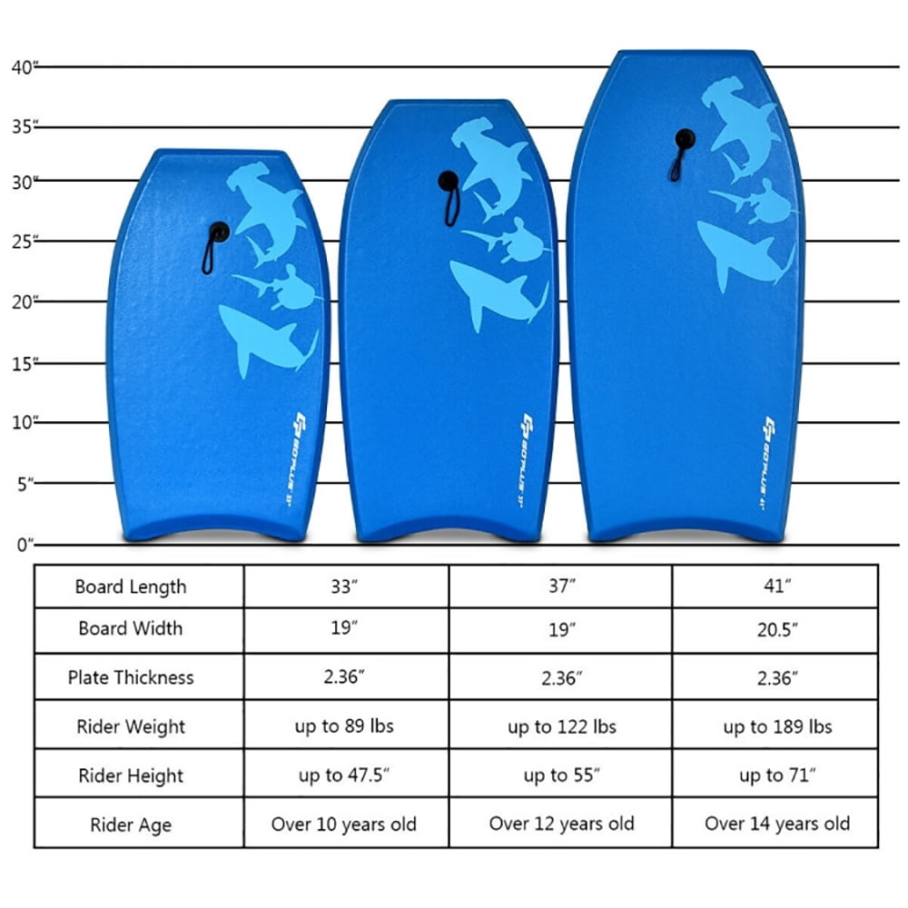 Resenkos Surfboard,Stand Up Paddle Board,Lightweight Super Bodyboard Surfing with EPS Core Boarding-M