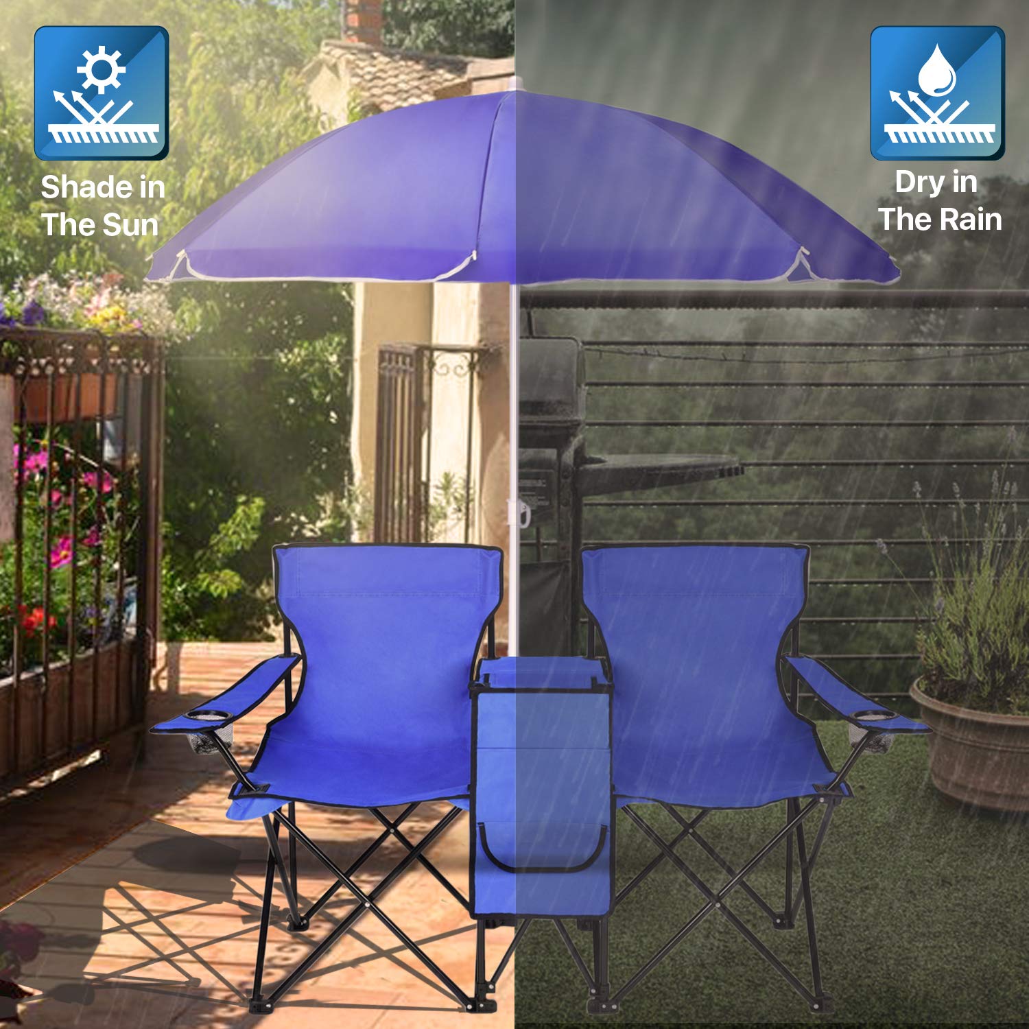 Beach Chair With Canopy, Folding Camping Chairs with Umbrella and Table Cooler, Portable Double-Chair with Beverage Holder for Beach, Camping, Picnic, Patio, Pool, Park, Outdoor, Blue, I5418 - image 4 of 9