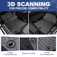 thumbnail image 5 of Canvcle Custom Fit for Floor Mats Toyota Camry 2015 2016 2017 Accessories All Weather Floor Liners Front & 2nd Row TPE Waterproof Fit for Hybrid and Non-Hybrid Models, 5 of 7